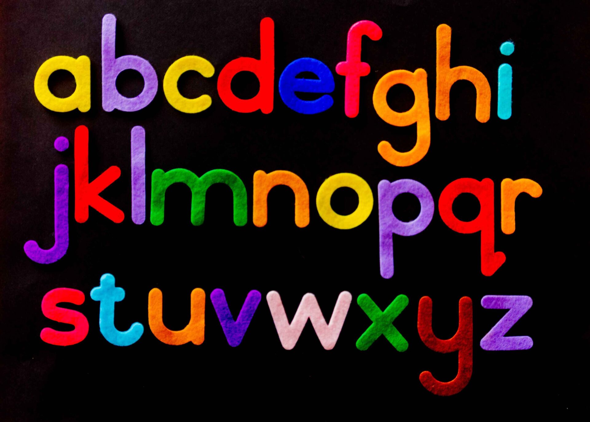 NATO Phonetic Alphabet: A Brief History and Its Global Significance ...