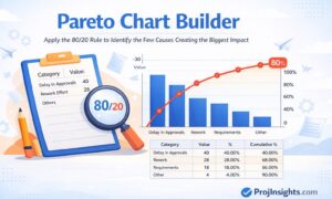 Pareto Chart Builder – Free 80/20 Analysis Tool to Identify What Matters Most